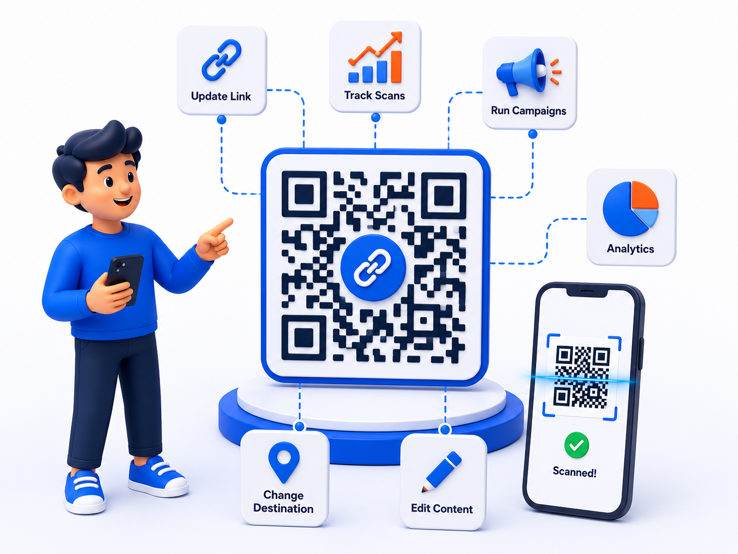 Dynamic QR Code Generator